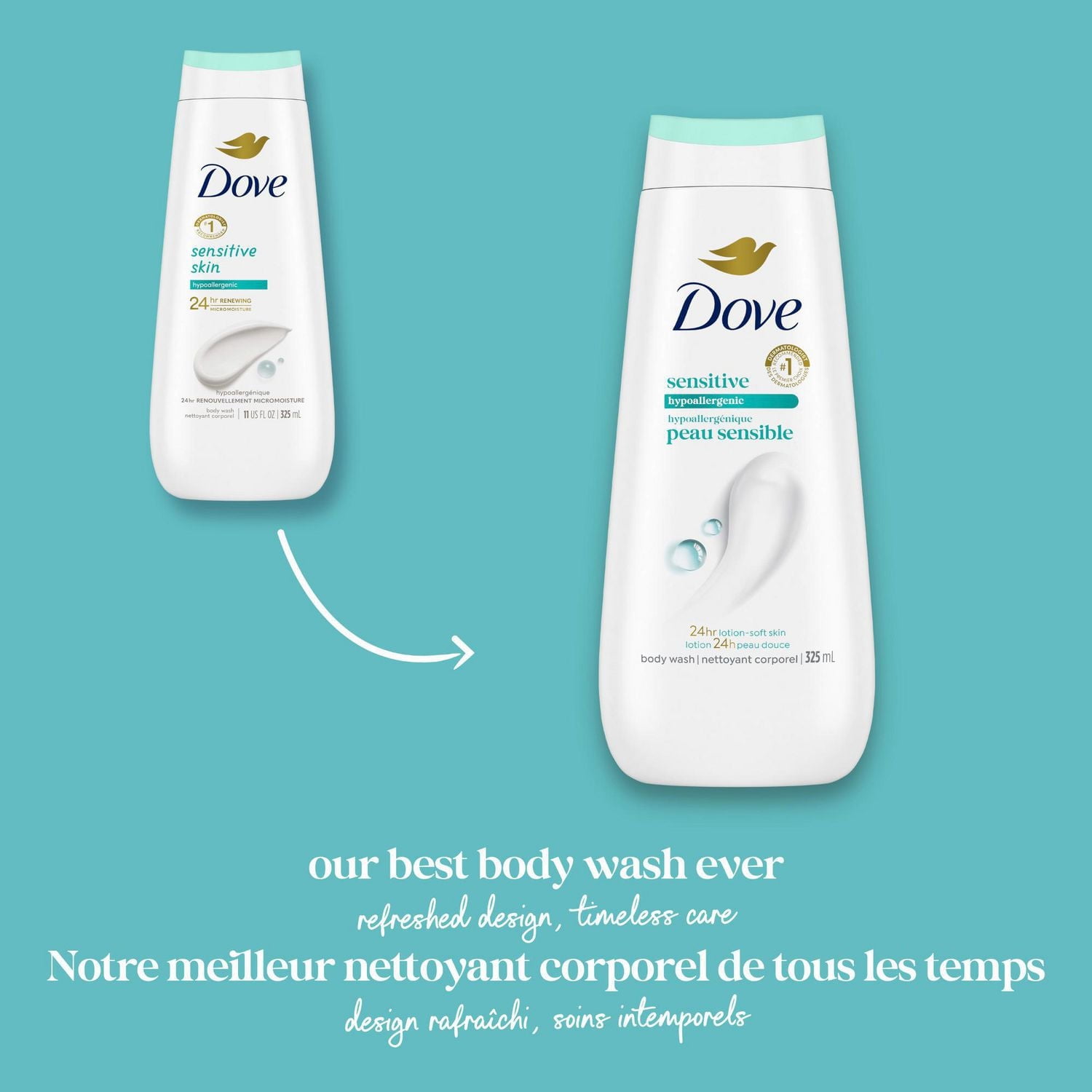 Dove Sensitive Skin Body Wash For 24hr Lotion-Soft Skin, Hypoallergenic with No Sulfates No Parabens, 325mL
