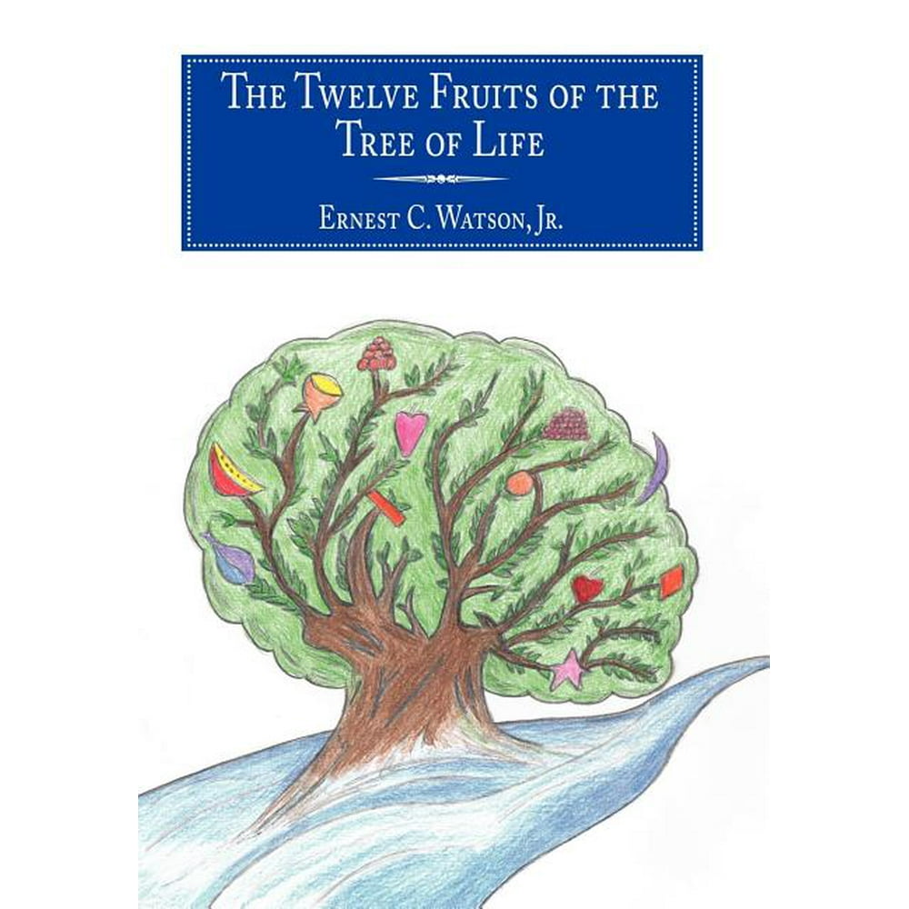 All 30+ Wallpapers 12 fruits of the tree of life Stunning