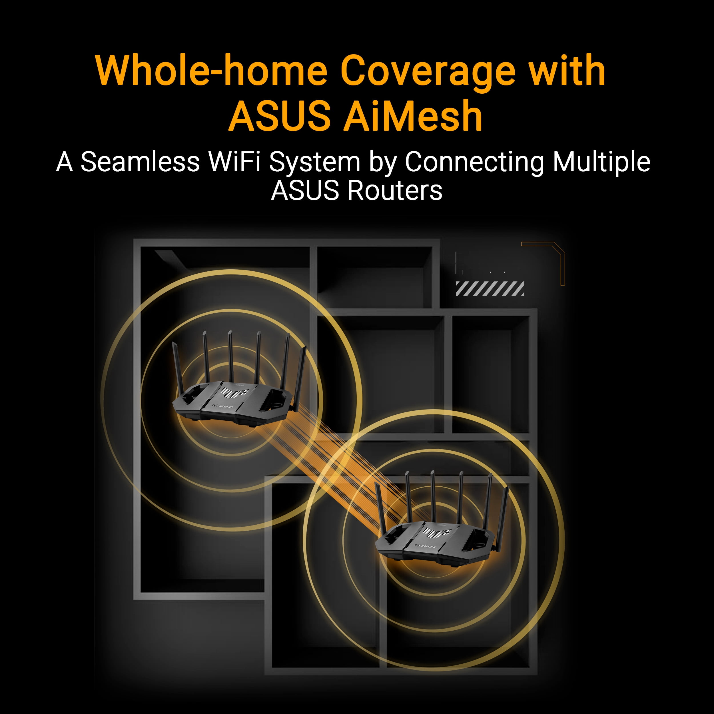 ASUS TUF Gaming BE9400 Tri-band WiFi 7, Gaming Acceleration