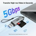 thumbnail image 2 of SD Card Reader USB C, Dual Slots USB 3.0 Type C to Micro SD Card Adapter, Memory Card Reader for MicroSD, SDHC, SDXC, Compatible with Laptop, PC, iPhone16/15, MacBook Pro/Air, iPad Pro, Android, 2 of 2