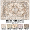 thumbnail image 7 of Area Soft Rugs 2X3 Washable Non Slip Boho Small Floor Entryway Rugs for Living Room Bedroom, Vintage Style Farmhouse Mat for KitchenDark Plum&Peach, 7 of 7