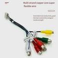 thumbnail image 5 of 20-Pin Android Car Stereo Adapter Cable with AUX/AV Inputs for Audio & Video - Universal Wiring Harness, 5 of 5