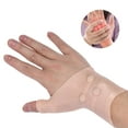 thumbnail image 4 of Wrist Brace,  Toughness Hand Wrist Support SEBS   For Outdoor Sports, 4 of 8