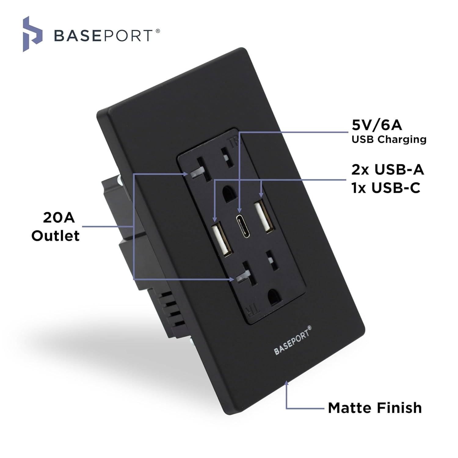 BASEPORT Wall Outlet with USB Ports, 125V 20 Amp Outlet, USB Outlets Receptacles, Single Gang, Black