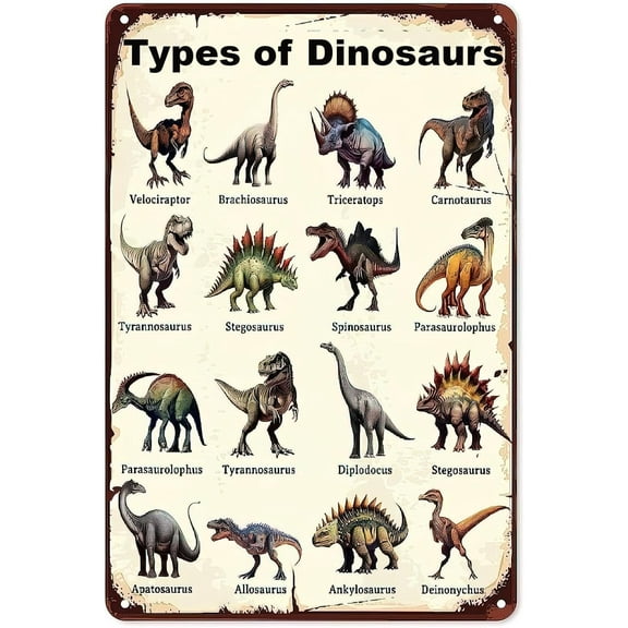 Dinosaurs Poster Vintage Metal Tin Sign Types of Dinosaurs Hanging Iron Painting Plaque for Home Garden Yard Bar Pub Outdoor Man Cave Decor 8 X 12 Inch