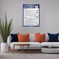 thumbnail image 4 of RAYZEL Science Lab Safety Rules Poster - Kids Science Posters for Middle School, High School - Chemistry, LaboraTory Classroom Decor Unframe: 20x24inch, 4 of 5