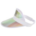 thumbnail image 4 of 1Pack Sun Visor Hat Wide Brim Sun Protection Plastic Beach Use For Women, 4 of 8