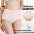 thumbnail image 7 of sovlvnd Deals 2024 3pcs Women's Menstrual Leak Proof Menstrual Pants High Waist Waist Women's Physiological Pants Seamless Panties for Women, 7 of 7