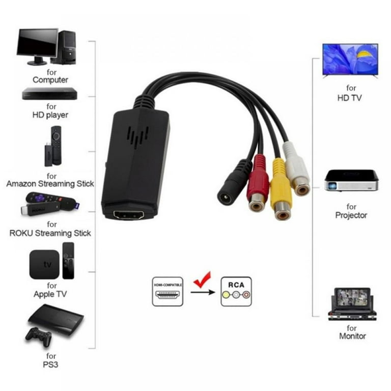 Buy RuiPuo RCA to HDMI Converter Adapter Support 1080P, PAL/NTSC Compatible  with WII, WII U, PS one, PS2, PS3, STB, Xbox, VHS, VCR, Blue-Ray DVD  Players, TV and Projector Online at Low