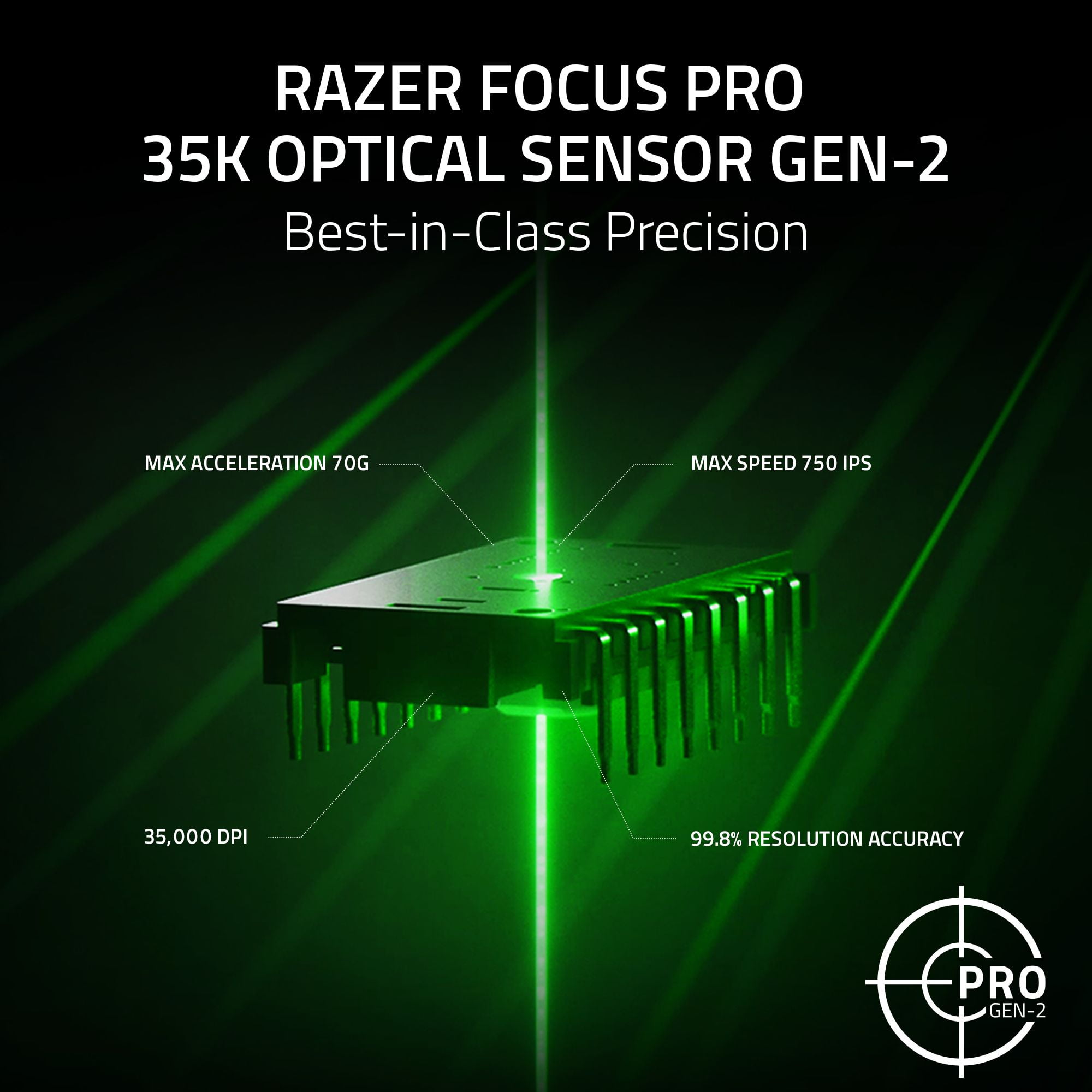 Razer Basilisk V3 Pro 35K Wireless Ergonomic Gaming Mouse, Chroma RGB, Black