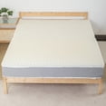 thumbnail image 5 of Continental Sleep, 1" Convoluted Copper-Infused Memory Foam Mattress Toppers CertiPUR-US, Queen., 5 of 9