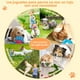 thumbnail image 2 of Juguete de Cuerda para Morder Perros, 7pcs Juguetes Duraderos para Dentición Cachorros, Lindos Jugue, 2 of 7