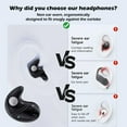 thumbnail image 4 of Kraoden Sleep Bluetooth Earbuds, Lightweight Noise Cancelling, Comfortable Wireless Headphones, Bluetooth 5.3, Sensorless Wearing, Ideal for Sports and Sleep, 4 of 9