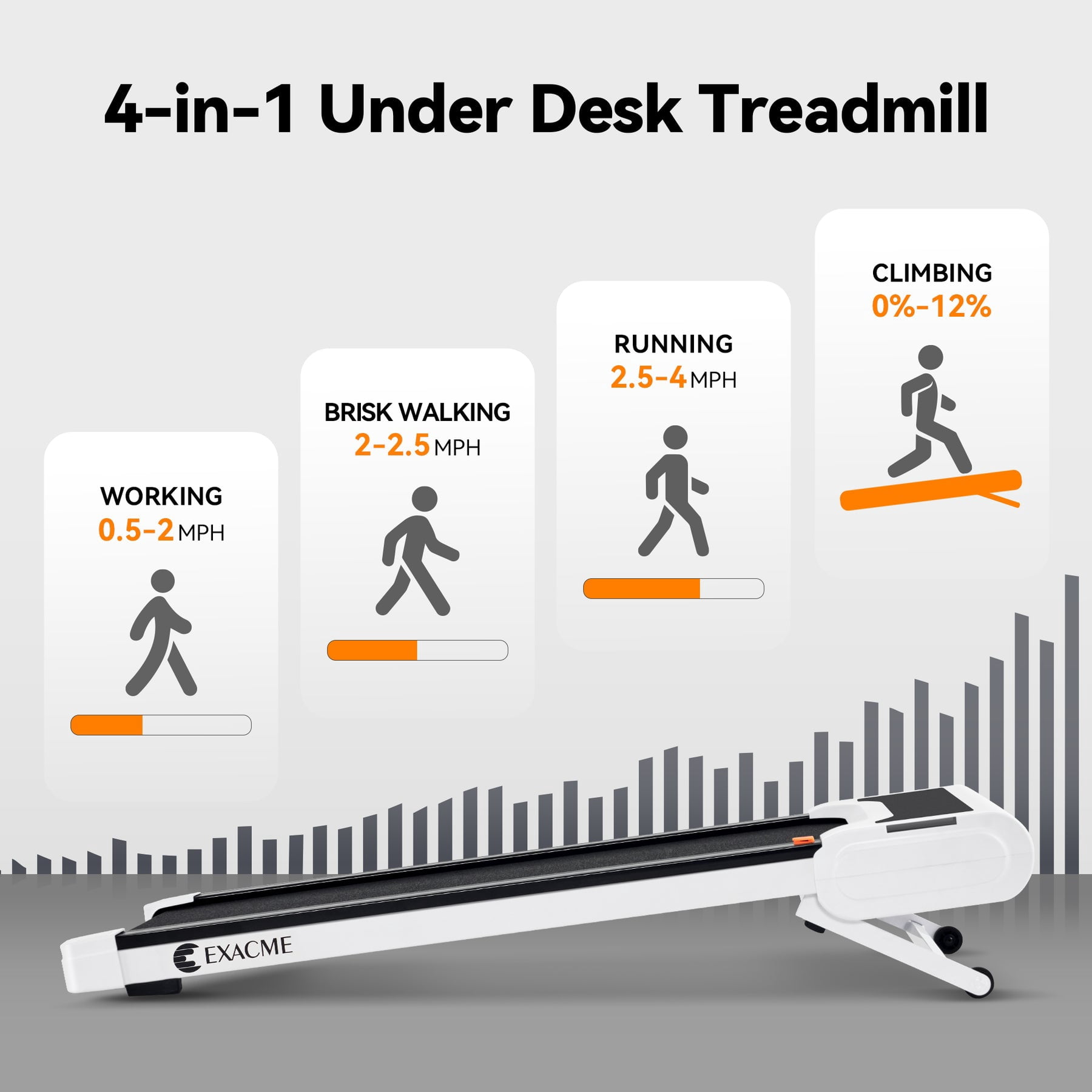 Walking Pad Treadmill with 12% Auto Incline, 4 in 1 Under Desk Treadmill for Home Office, 2.25HP Portable Walking Treadmil with 265 lbs Capacity, Remote Control, TM2117