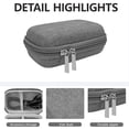 thumbnail image 4 of Estuche para Interfaz de Audio de Guitarra Musiin para iRig HD X 2 HD2, 4 of 7
