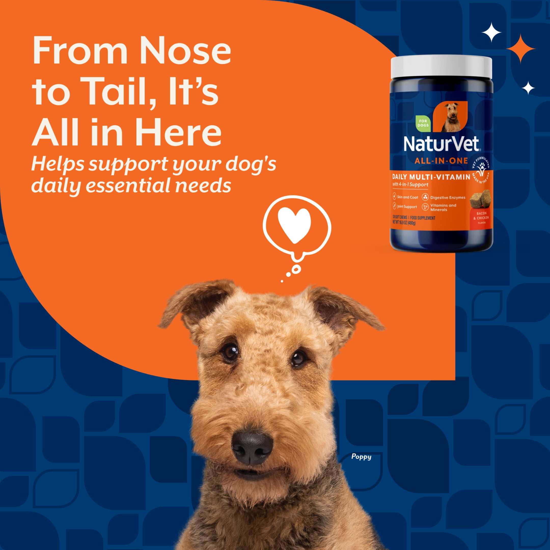 NaturVet Daily Multi-Vitamin All-In-One Supplements for Dogs, Bacon and Chicken Flavor, 120 Count