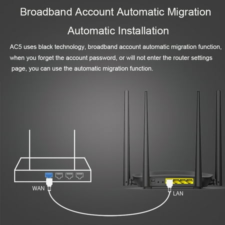 TP-Link RE305 A1200 Wi-Fi Range Extender - Office Depot - G Router Wireless Range Extender