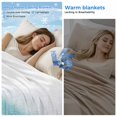 thumbnail image 2 of Turquoise White Ombre Cooling Blanket,Lightweight Breathable Summer Throw Blanket with Double Sided Cold Effect,Modern Country Abstract Stripes Picnic Blankets Bed Sheet for Hot Sleepers 40"x60", 2 of 8