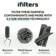 thumbnail image 2 of U300UV UV Drinking Water Filtration System 4 Stage Ultimate Filter, 2 of 4