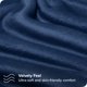 thumbnail image 2 of Juego de Sábanas de Felpa de Microfibra Ultra Suave Bare Home Tamaño Queen Azul Oscuro, 2 of 7