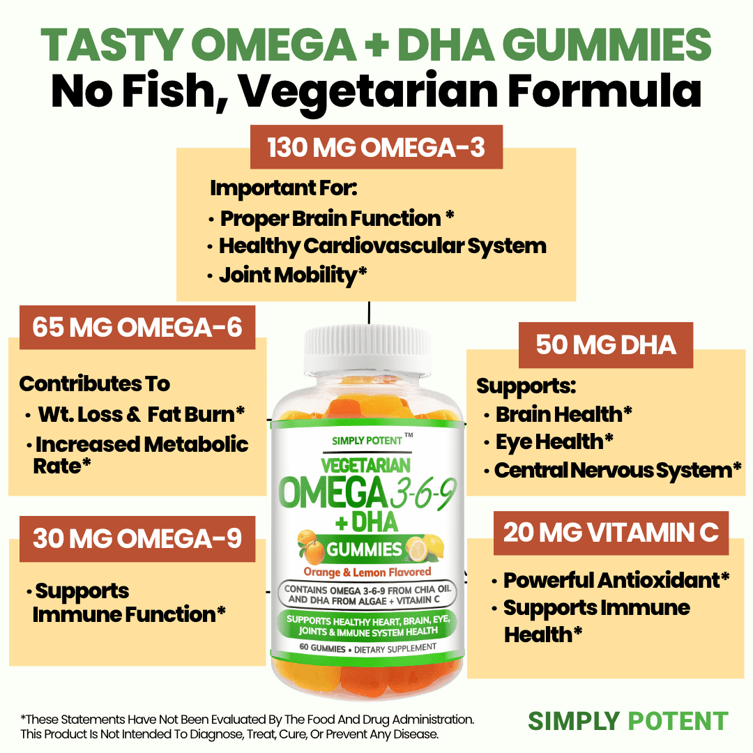 Simply Potent Vegan Omega 3 Gummies 2 Pack No Fish Oil No Krill Burpless Omega DHA Chewable Gluten-Free Omega-3 6 9 Supplement for Men Women & Kids Supports Brain Heart Joint Eye & Immune Health
