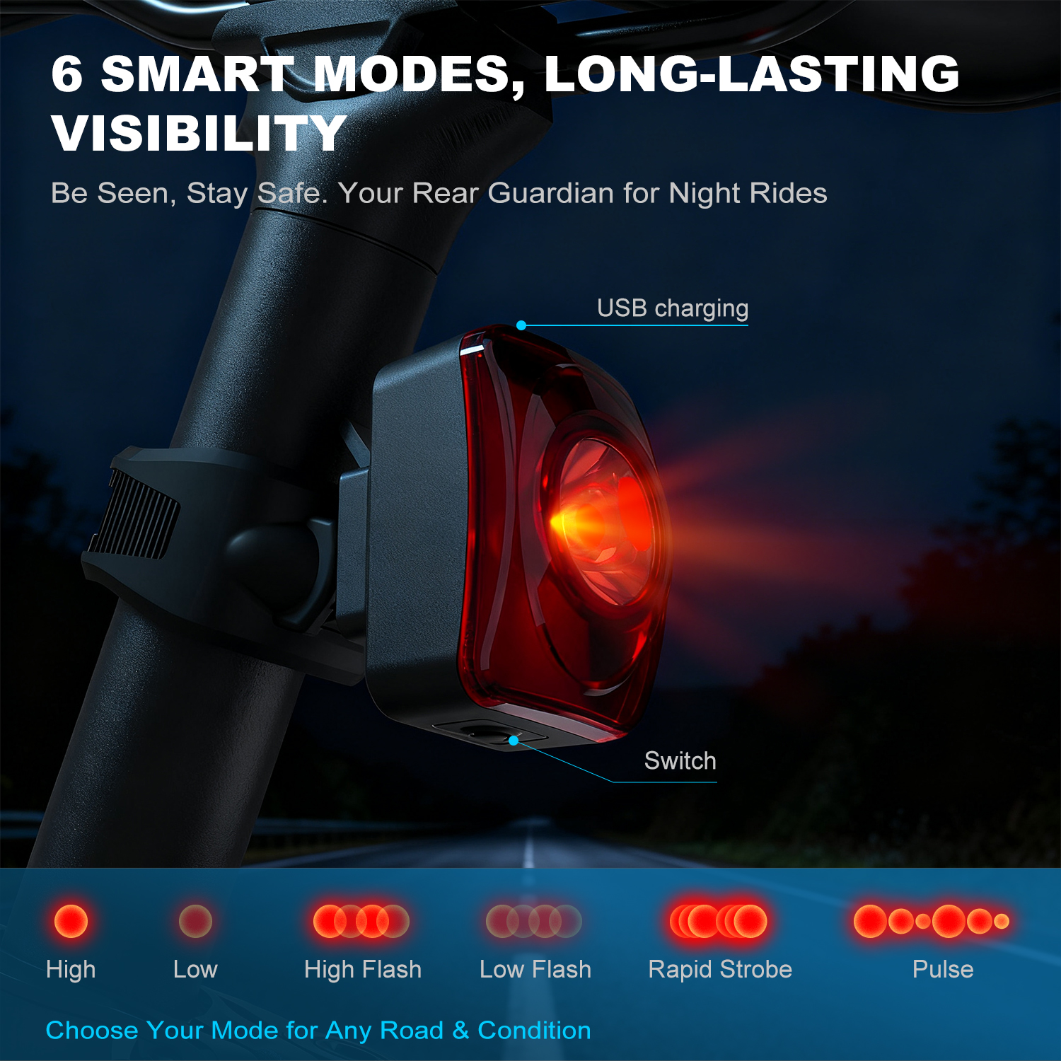 Apecyc 2000 Lumen USB Rechargeable Bike Light Set photo 5