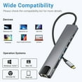 thumbnail image 2 of USB C HUB, 8 in 1 USB C Adapter with 4K HDMI, 100W PD, USB C Port, USB 3.0, RJ45 Ethernet, SD/TF Card Reader, Docking Station Compatible with MacBook Pro/Air USB C Laptops and Other Type C Devices, 2 of 10