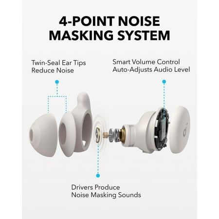 Soundcore - by Anker Sleep A20 Noise Masking True Wireless Earbud Headphones - White