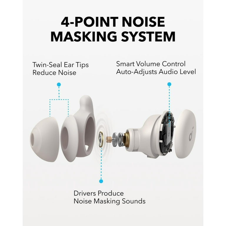 Free Shipping! Soundcore Sleep A20 by Anker Sleep Earbuds Free Shipping! Soundcore Sleep A20 by Anker Sleep Earbuds
