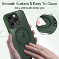 thumbnail image 6 of CASEFIV for iPhone 14 Pro Case,with Magnetic Invisible Stand [Military Drop Protection] [Compatible with MagSafe] Shockproof Slim Anti-Slip with 2 Screen Protector+ 2 Lens Protector,Green, 6 of 8