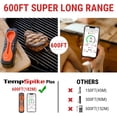 thumbnail image 6 of ThermoPro TempSpike TP970 600FT Wireless Meat Thermometer, with Thinner Stainless Steel Probe, 6 of 7