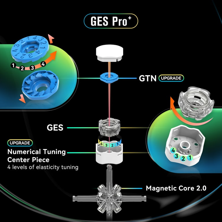 GAN Mini M Pro, 3x3 Stickerloze Magnetische Kubus 356 Speed Puzzel