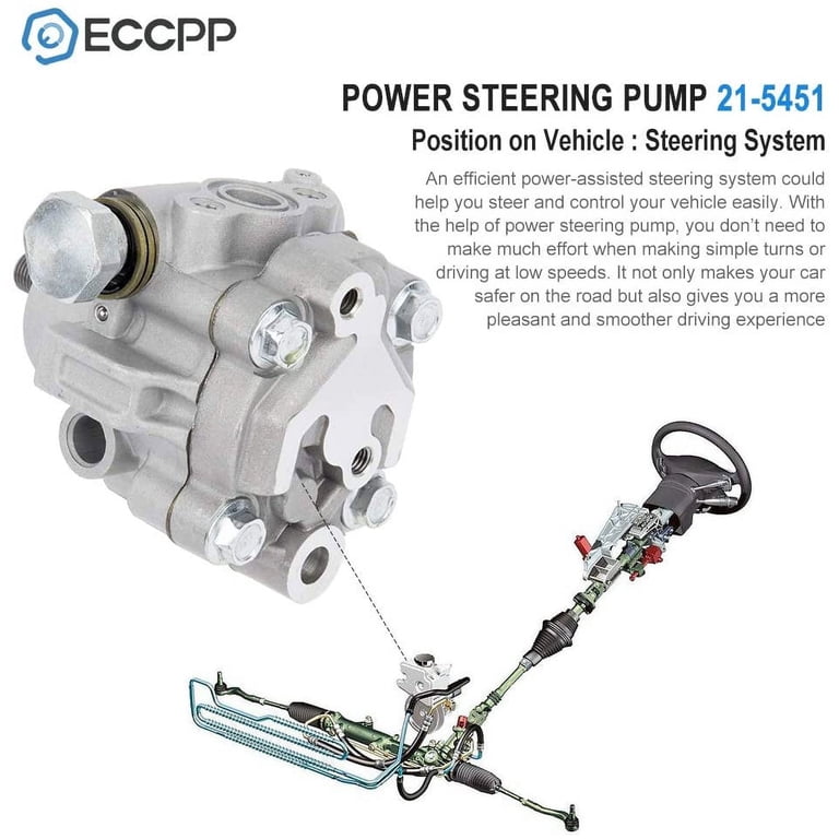 2001-2006 GMC Sierra 1500 Power Steering Pump - Autopart Premium