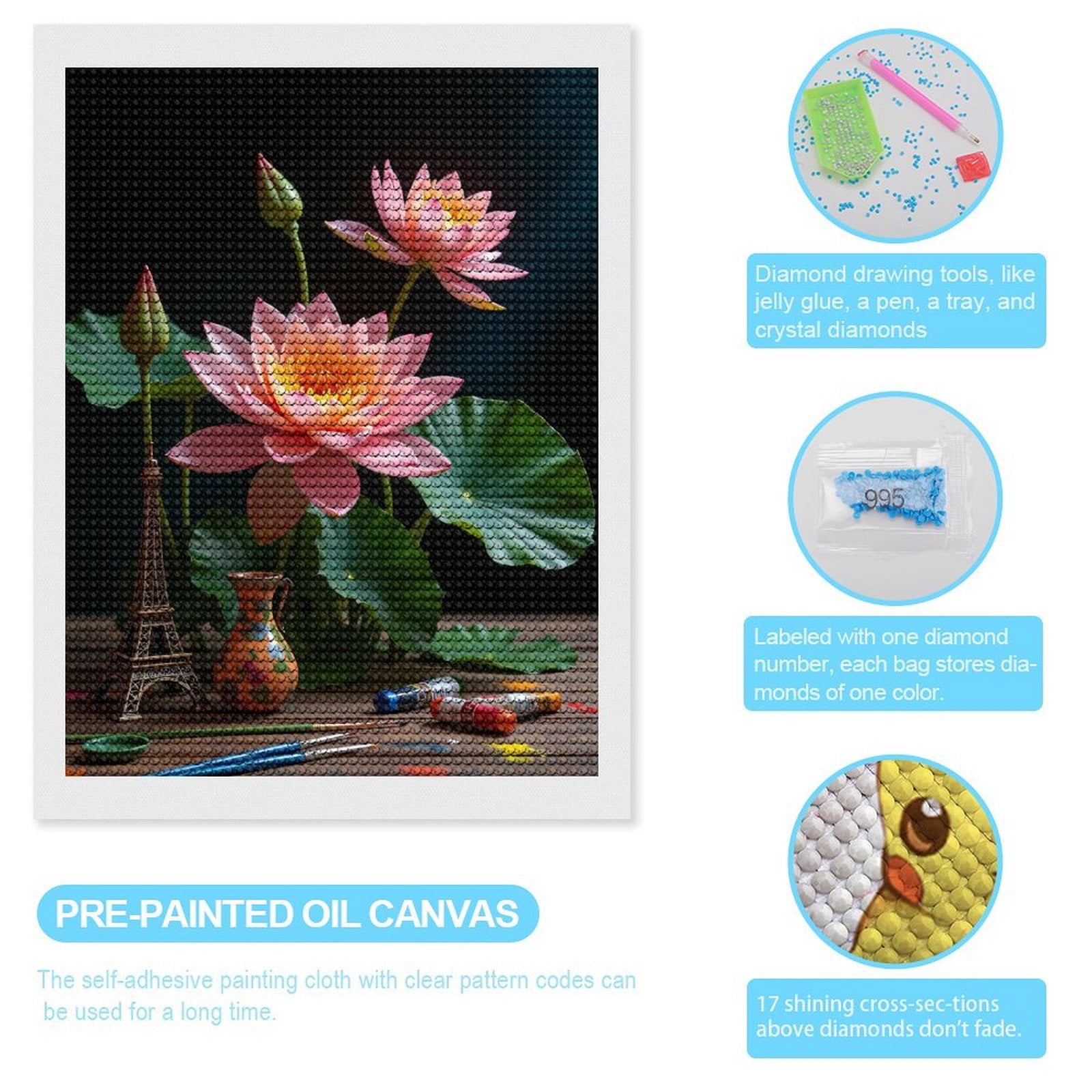 Diamond Art Kits for Adults, Lotus Art Model Painting Supplies 5D Diamond Painting Kits for Adults Beginners, DIY Full Drill Diamond Painting, Gem Art and Crafts 12x16