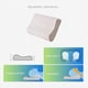thumbnail image 5 of Xihbxyly Funda de Almohada Cervical de Terciopelo de Leche, Suave y Agradable para La Piel, Cálida y Cómoda para Otoño E Invierno, Ideal para Dormir, Transpirable y Antiestática, Color Blanco, 50 X 3, 5 of 6