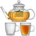 thumbnail image 4 of JoyJolt Fluted Tea Kettle 33.8 oz, 4 of 11