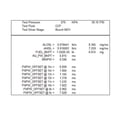 thumbnail image 4 of Ford Racing 55 LB/HR at 40PSI Fuel Injector Set 8 Pack, 4 of 11