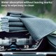 thumbnail image 4 of Toalla de limpieza de coche 40x40cm | Microfibra Rápida absorción de agua Secado rápido Sin arañazos Suave duradero Paño multiusos gris | Paño de lavado y secado para detalles de automóviles, 4 of 8