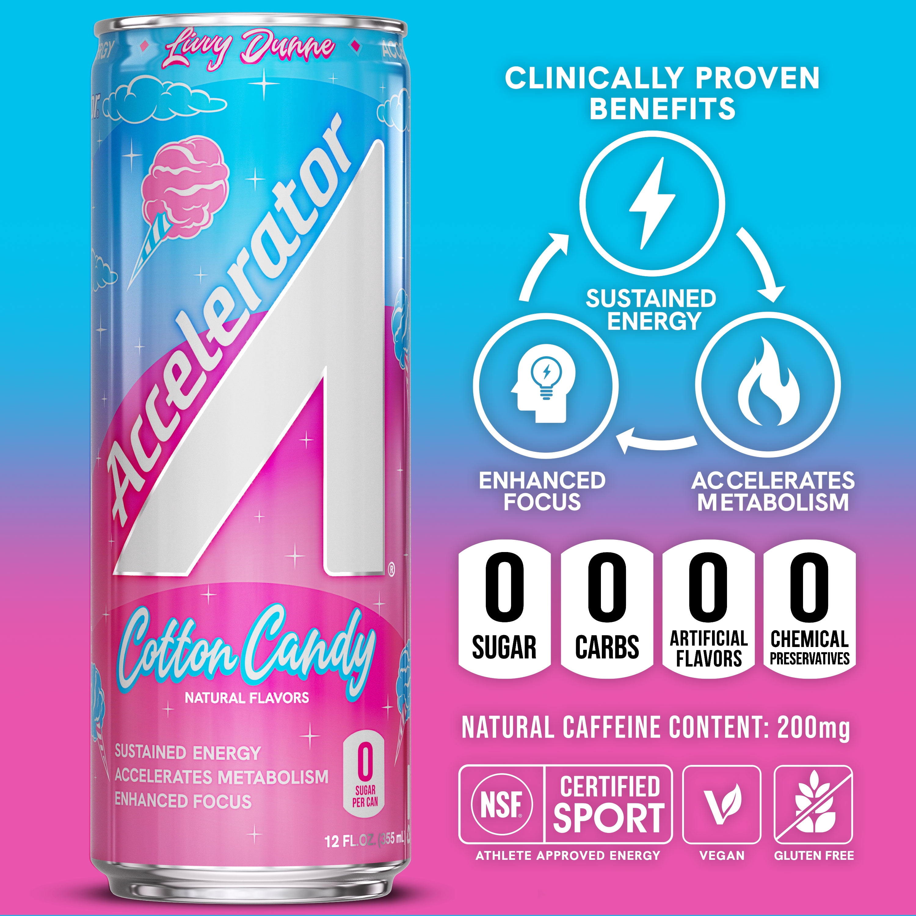 Accelerator Energy Drink, Cotton Candy 12 fl oz can (12 pack), Zero Sugar, Sustained Energy from 100% Natural Caffeine (200mg from Green Coffee Bean & Green Tea extract)