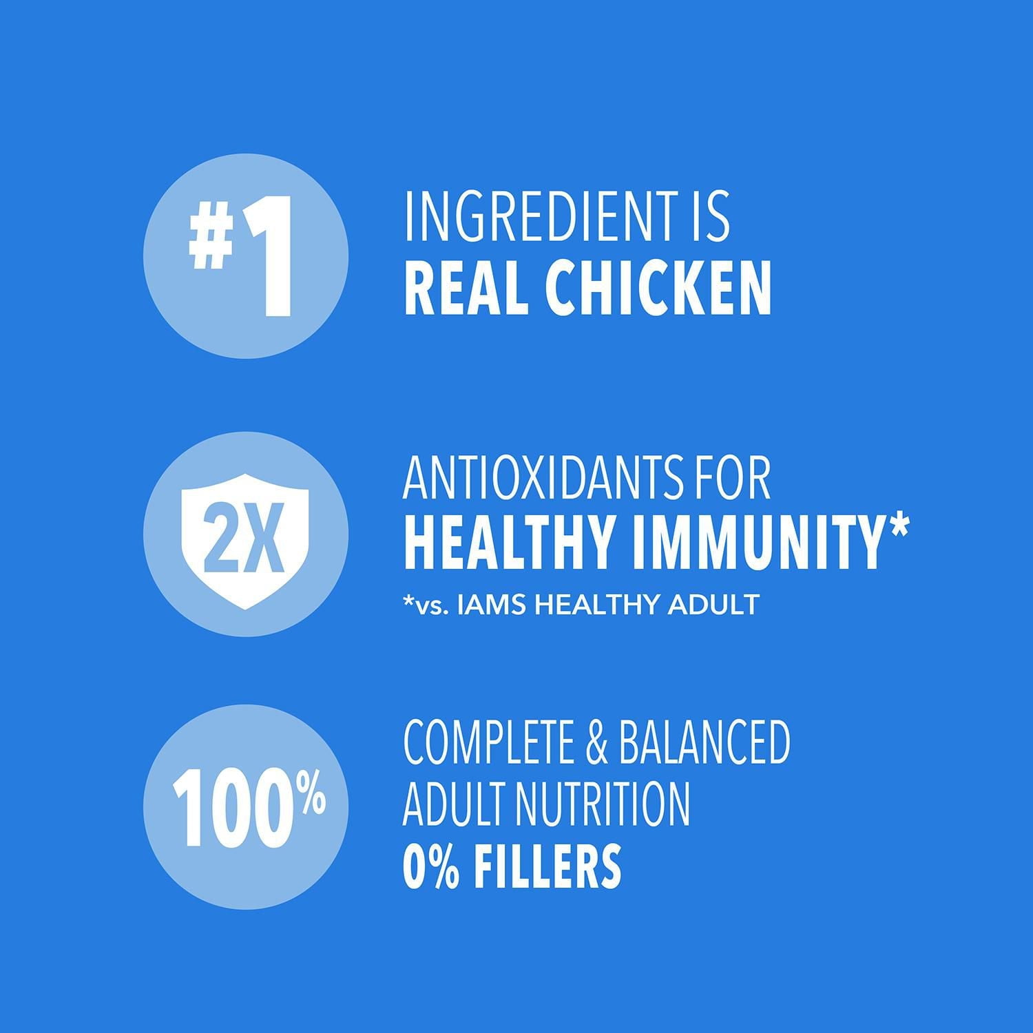 Iams Proactive Health Healthy Enjoyment Chicken & Beef Adult Dry Cat Food, 1.36-2.72kg