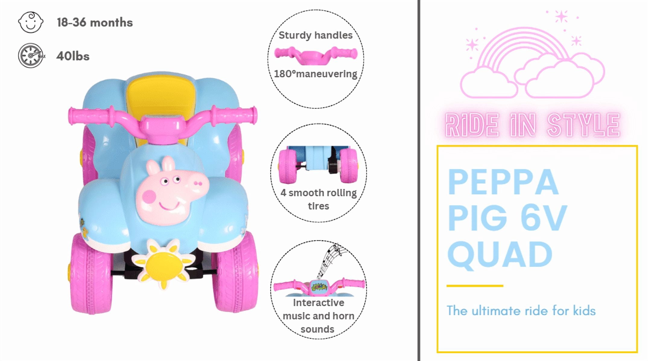 Peppa Pig Quad 6V by Best Ride on Cars