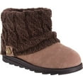 thumbnail image 2 of MUK LUKS Women's Patti Boot, 2 of 5