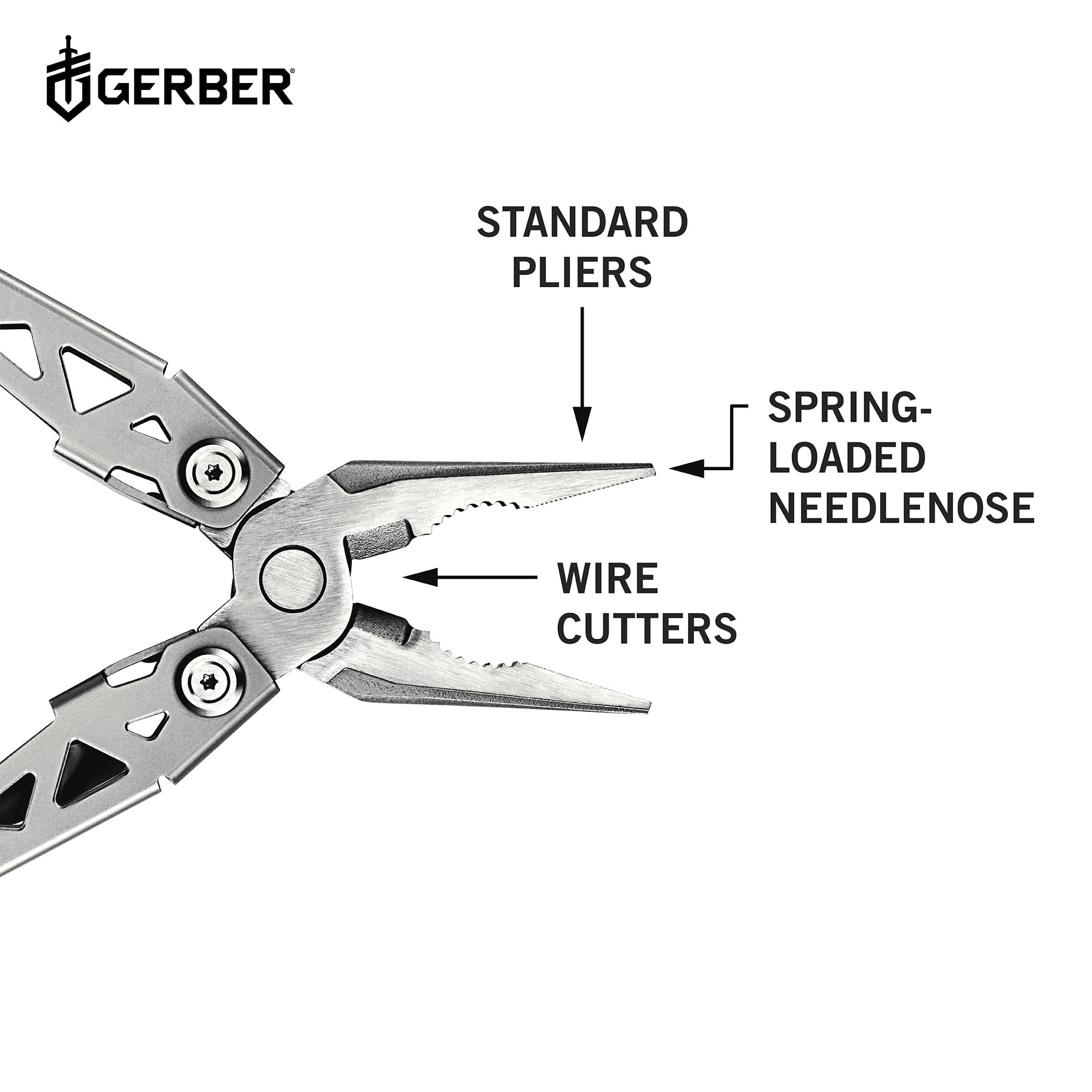 Gerber Suspension NXT 15-in-1 Multi-Tool, EDC Gear and Equipment