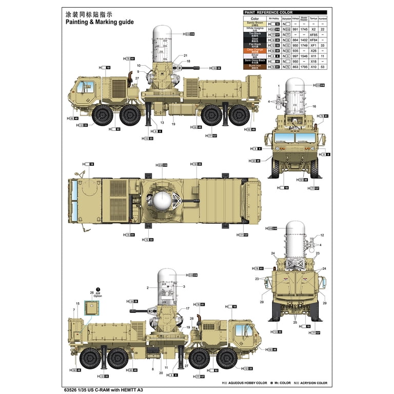 1:35 Scale US C-RAM with HEMTT A3 Military Vehicle Model Kit