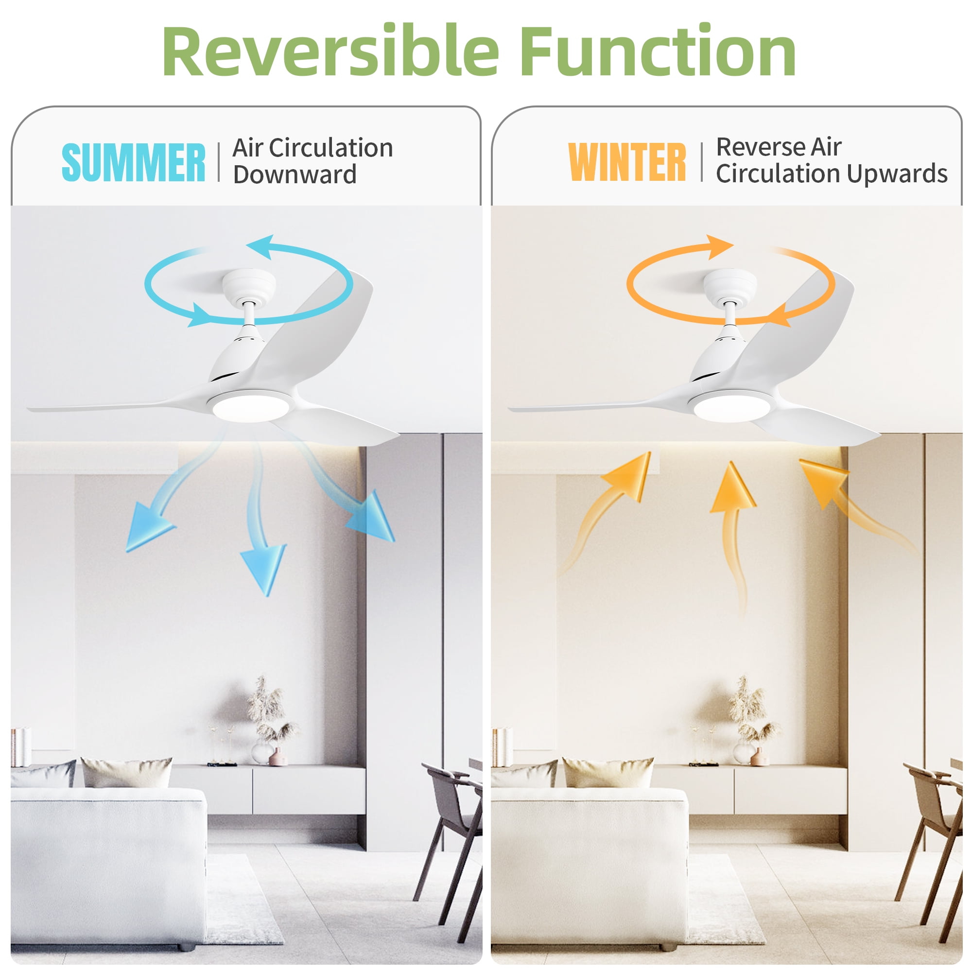 Sofucor 52 Inch Outdoor Ceiling Fans with Lights, Modern 3 Blade Ceiling Fan with Dimmable Memory LED, High 7000CFM 6-Speed 3-Timer Reversible DC Motor, for Indoor Outdoor Bedroom Living Room, White
