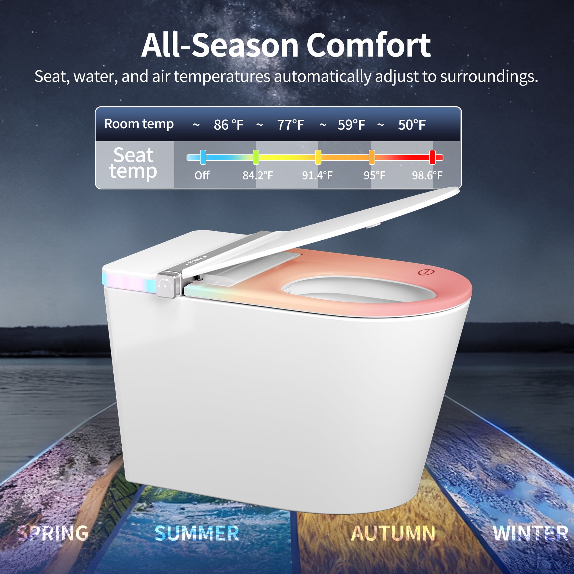 Tankless Elongated Bidet Toilet 1.32 GPF in White with Auto Flush, Auto Open/Close, Heated Seat, Remote and Warm DryerDV-1S0360-V3