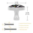thumbnail image 3 of 4 Pcs Unicorn Knobs for Kitchen Cabinet Cupboard Dresser Bookcase Drawer Pulls Handles Round Home Decor, 3 of 5