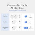 thumbnail image 6 of medicube Capsule Cream with Hyaluronic Acid | 120H Lasting Hydration, Barrier Care, Calming Daily Facial Moisturizer For All Skin Types | Panthenol & Ceramides | Korean Skincare, 1.94 oz, 6 of 7