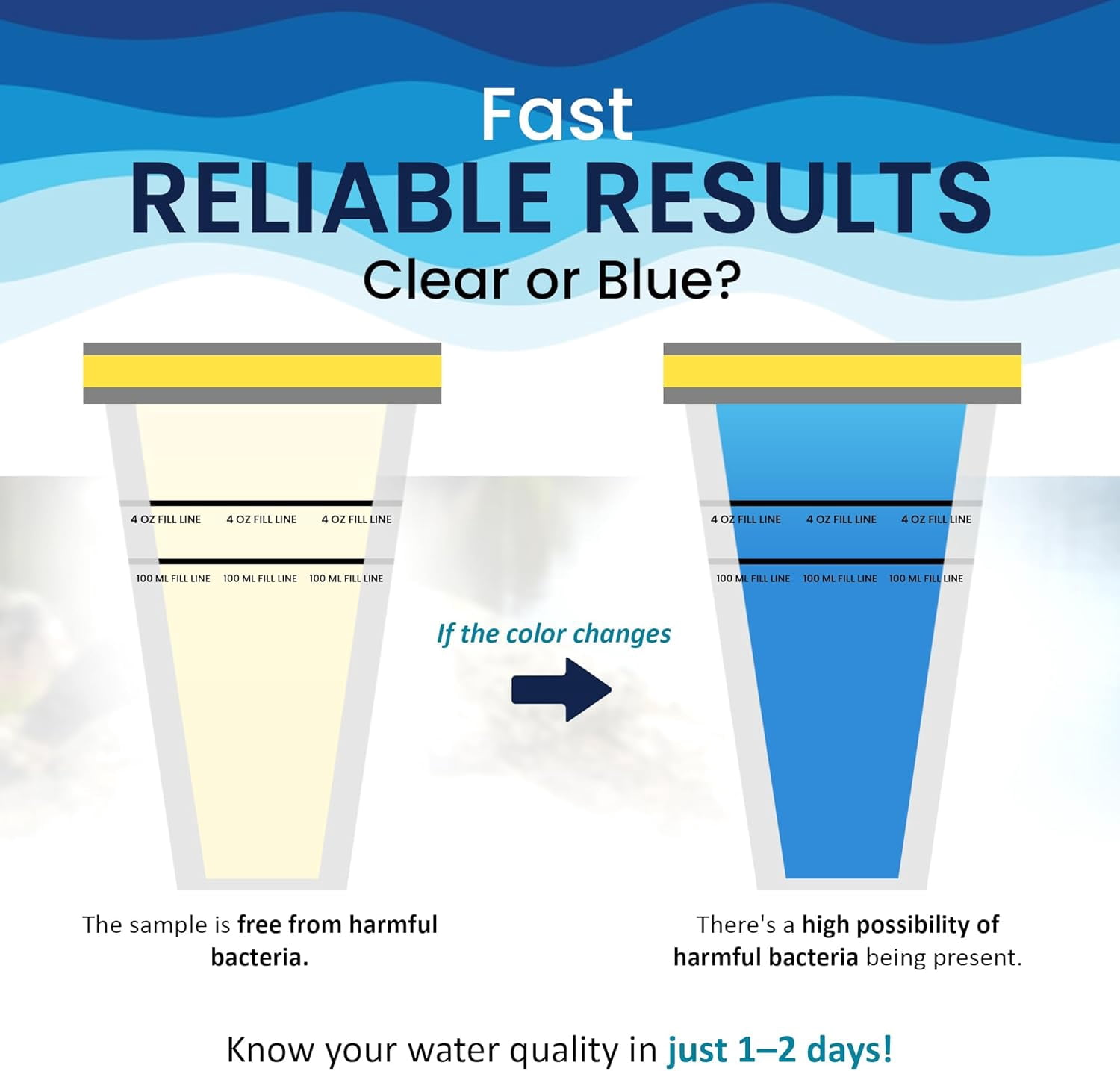 Aquagenx Alert p/a Test Kit – Lab-Grade Home Water Testing Kit for E. Coli, Ideal for Wells, Drinking Water, and Tap Testing (2 pack)