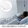 thumbnail image 3 of WRITWAA High Absorbency Washable Adult Diapers White for Elders Incontinence Management 1Pcs, 3 of 8